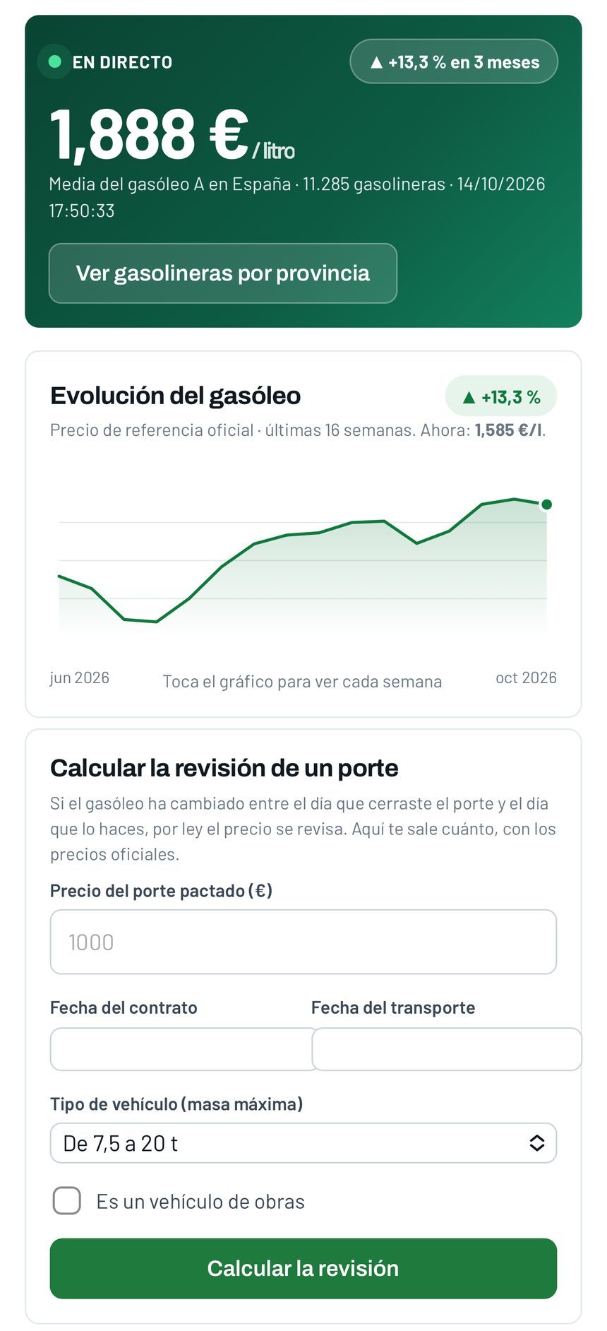 La pestaña de Gasóleo de Porteo: precio de hoy, evolución y calculadora de la revisión